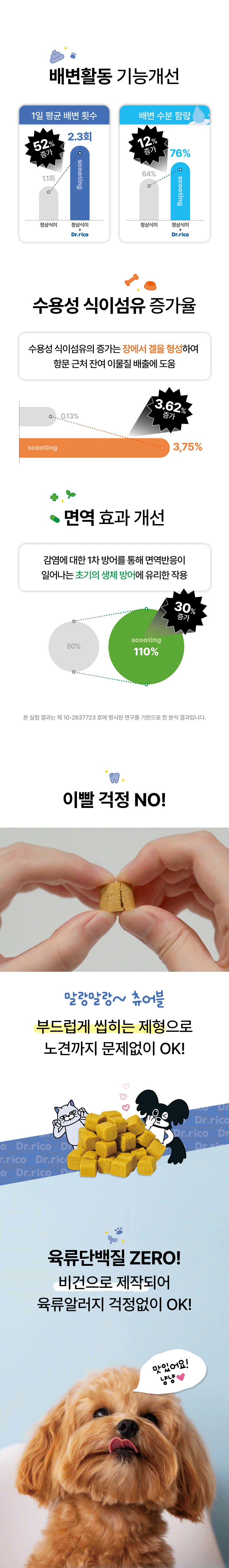 4_(스쿠팅)닥터리코_상세페이지.gif